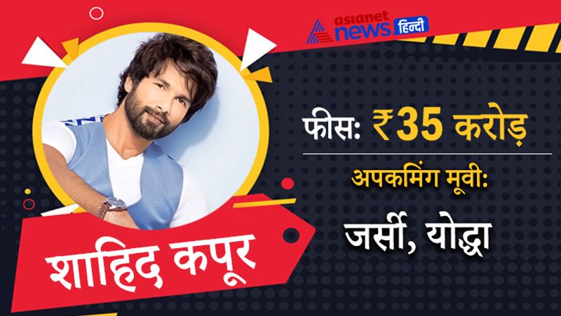 शाहिद कपूर आखिरी बार फिल्म 'कबीर सिंह' में नजर आए थे। अगले साल उनकी फिल्में जर्सी और योद्धा रिलीज होंगी। 