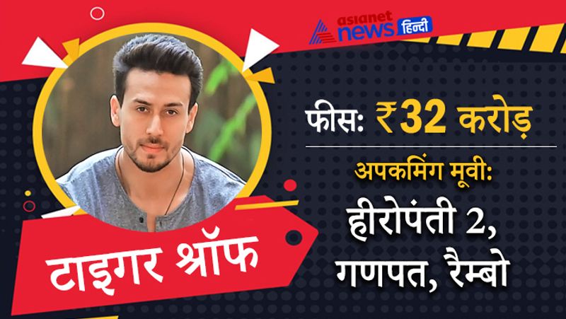 टाइगर श्रॉफ आखिरी बार बागी 3 में नजर आए थे। अगले साल टाइगर रैम्बो, हीरोपंती 2 और गणपत जैसी फिल्मों में नजर आएंगे। 