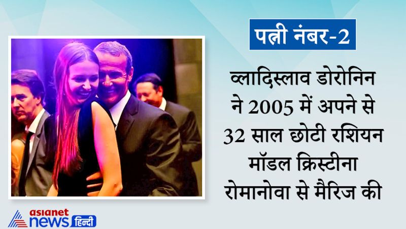 व्लादिस्लाव डोरोनिन ने 2015 में रशियन मॉडल क्रिस्टीना रोमानोवा को अपना पार्टनर बनाया। क्रिस्टीना एक फैशन मॉडल और एक्टिविस्ट हैं। वे कुछ फिल्में भी कर चुकी हैं। इनका जन्म 11 जून, 1994 को हुआ था।