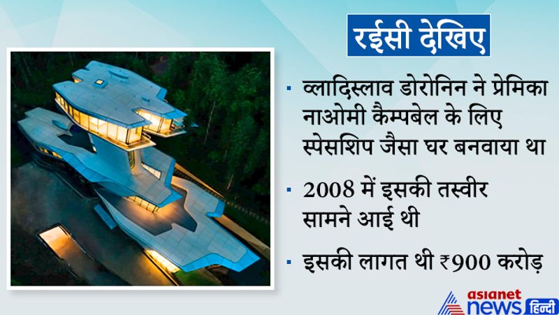 स्पेसशिप जैसे दिखने वाले इस 4 मंजिला घर ब्रिटिश आर्किटेक्ट जाहा हदीद ने डिजाइन किया था। इसे बनाने में 10 साल लगे थे। बता दें कि इराक के बगदाद में 31 अक्टूबर, 1950 को जन्मीं जाहा हदीद(Zaha Hadid) का 31 मार्च, 2016 को निधन हो गया था।
