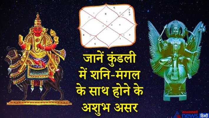 Saturn and Mars are enemy planets, when these two are together in the horoscope then you get these inauspicious results KPI Saturn and Mars are enemy planets, when these two are together in the horoscope then you get these inauspicious results KPI