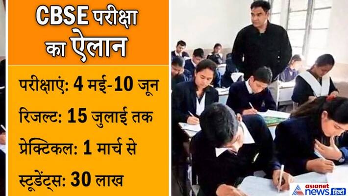CBSE Board 2021 Exam Dates Education Minister Rameshi Pokhriyal declaration kpn CBSE Board 2021 Exam Dates Education Minister Rameshi Pokhriyal declaration kpn