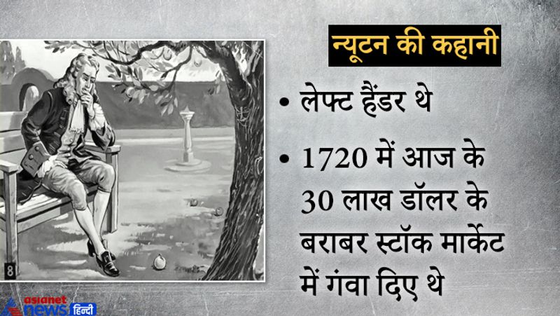 बता दें कि 31 मार्च, 1727 को सोते समय न्यूटन की मृत्यु हो गई थी। हालांकि कई जगह यह तारीख 20 मार्च भी अंकित है।