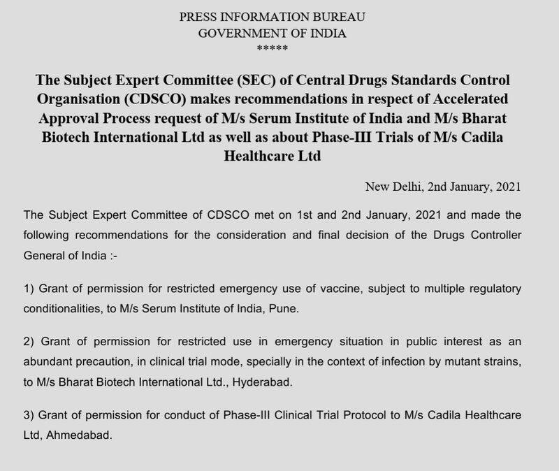 CDSCO grant permission for restricted emergency use of covishield and covaxin vaccine ckm