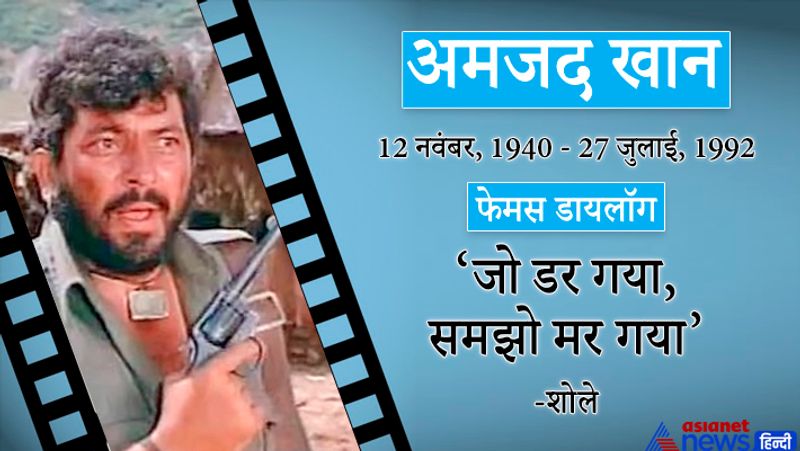 अमजद खान
12 नवंबर, 1940-27 जुलाई, 1992
फेमस डायलॉग-जो डर गया, समझो मर गया। (शोले)
इनका जन्म पेशावर(पाकिस्तान) में हुआ था। 1975 में आई फिल्म शोले में गब्बर सिंह का किरदार एक किवदंती बन गया। ये जाने-माने अभिनेता जयंत के बेटे थे।
प्रमुख फिल्में- कुर्बानी, लव स्टोरी, चरस, हम किसी से कम नही, इनकार, परवरिश, शतरंज के खिलाड़ी, देस-परदेस,दादा,गंगा की सौगंध, कसमे-वादे, मुक्कदर का सिकन्दर, लावारिस, हमारे तुम्हारे, मिस्टर नटवरलाल, सुहाग, कालिया, लेडीज टेलर, नसीब, रॉकी, यातना, सम्राट, बगावत, सत्ते पे सत्ता, जोश, हिम्मतवाला आदि