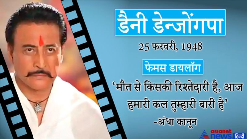डैनी डेन्जोंगपा
25 फरवरी, 1948
फेमस डायलॉग-मौत से किसकी रिश्तेदारी है, आज हमारी कल तुम्हारी बारी है। (अंधा कानून)
इन्हें भारत के सर्वोच्च सम्मान पद्मश्री से सम्मानित किया जा चुका है। इनका जन्म सिक्किम में हुआ था। शुरुआती दौर में इन्होंने नेपाली और हिंदी फिल्मों में गीत गाए।
प्रमुख फिल्में-मेरे अपने (1971), धुंध (1973), चोर मचाए शोर (1974), खोटे सिक्के (1974), काला सोना (1975), लैला मजनू (1976), फकीरा (1976), कालीचरण (1976), संग्राम (1976), लाल कोठी (1978), अब्दुल्लाह (1980), काली घटा (1980), बुलंदी (1981), कानून क्या करेगा (1984), अंदर बाहर (1984), युद्ध (1985), जवाब (1985), ऐतबार (1985), प्यार झुकता नहीं (1985), खोज (1988), यतीम (1989), सनम बेवफा (1991), अग्निपथ (1990), हम (1991), खुदा गवाह (1992), घातक (1996) चाइना गेट (1998) पुकार (2000), 16 दिसम्बर (2002) रोबोट (2010), बैंग बैंग (2014), बेबी (2015), नाम शबाना (2017) आदि।