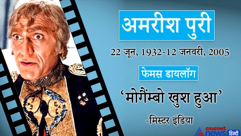 अमरीश पुरी
22 जून, 1932-12 जनवरी, 2005
फेमस डायलॉग-मोगैंम्बो खुश हुआ (मिस्टर इंडिया)
इनका जन्म नवांशहर-पंजाब में हुआ था। उन्होंने करीब 400 से ज्यादा फिल्मों में अभिनय किया।
कुछ खास फिल्में-निशांत,गांधी, नगीना, राम लखन,त्रिदेव, फूल और कांटे, विश्वात्मा, दामिनी, करण अर्जुन, कोयला, दिलवाले दुल्हनिया ने जाएंगे, मिस्टर इंडिया आदि। 