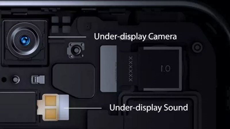 इस साल अंडर डिस्प्ले सेल्फी कैमरा (Under-Display Selfie Camera) वाला स्मार्टफोन काफी पॉपुलर हो सकता है। जेटीई (ZTE) ने Axon 20 5G नाम का ऐसा स्मार्टफोन लॉन्च कर दिया है। सैमसंग (Samsung) और गूगल (Google) भी अपने स्मार्टफोन में यह फीचर लाने जा रही हैं।