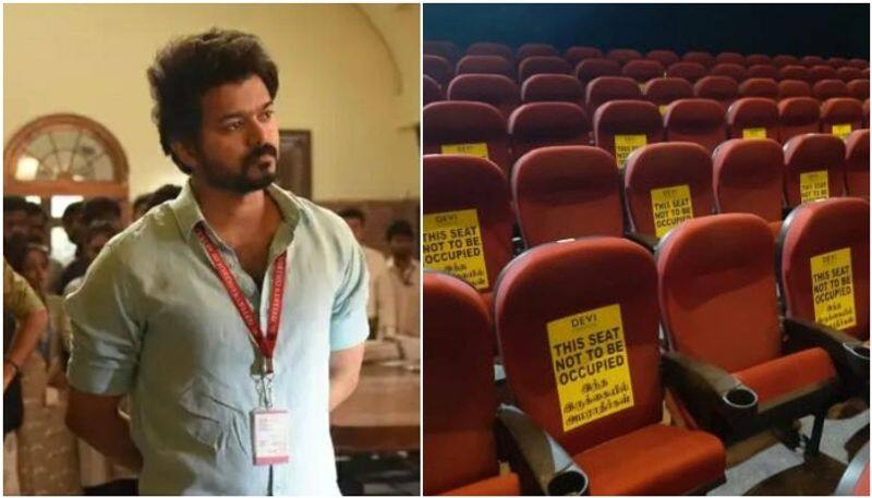 why feuok decided to stall reopening of theatres explains antony perumbavoor