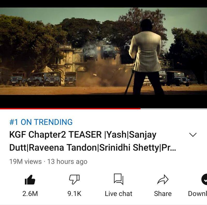 Yash birthday special KGF Chapter 2 Teaser hit mass Record