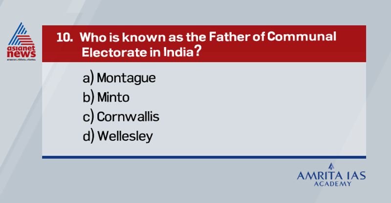civil service exam Who is known as the Father of Communal Electorate in India