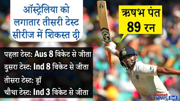 team india's historical victory against Australia, won the series by 2-1 dva team india's historical victory against Australia, won the series by 2-1 dva