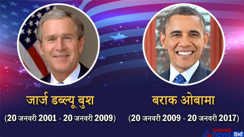 जार्ज डब्ल्यू बुश
कार्यकाल
जनवरी 20, 2001-जनवरी 20, 2009
बराक ओबामा
कार्यकाल
जनवरी 20, 2009- जनवरी 20, 2017