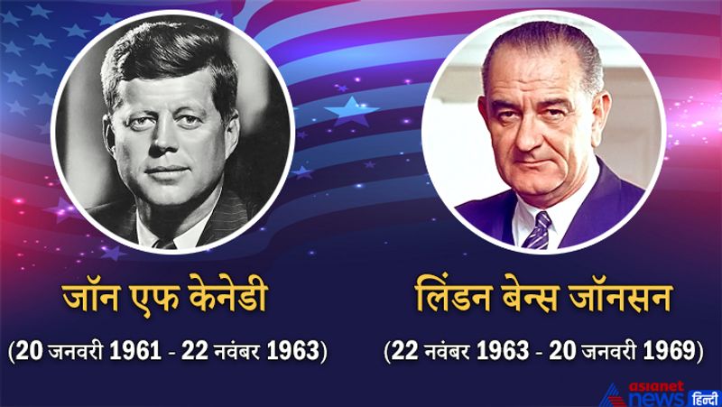जॉन एफ केनेडी
कार्यकाल
जनवरी 20, 1961-नवंबर 22, 1963
लिंडन बेन्स जॉनसन
कार्यकाल
नवंबर 22, 1963-जनवरी20, 1969