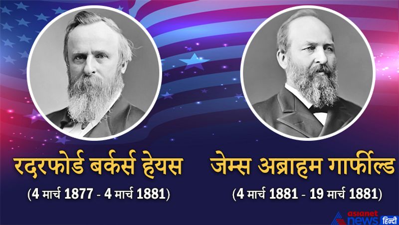 रदरफोर्ड बर्कर्स हेयस
कार्यकाल
मार्च 4, 1877-मार्च 4, 1881
जेम्स अब्राहम गार्फील्ड
कार्यकाल
मार्च 4, 1881- मार्च 19, 1881