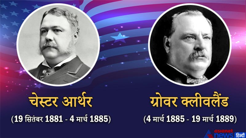 चेस्टर आर्थर
कार्यकाल
सितंबर 19, 1881-मार्च 4, 1885
ग्रोवर क्लीवलैंड
कार्यकाल
मार्च 4, 1885-मार्च 4, 1889