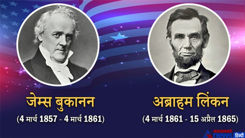 जेम्स बुकानन
कार्यकाल
मार्च 4, 1857-मार्च 4, 1861
अब्राहम लिंकन
मार्च 4, 1861-अप्रैल 15, 1865
