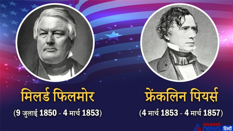 मिलर्ड फिलमोर
कार्यकाल
जुलाई 9, 1850-मार्च 4, 1853
फ्रेंकलिन पियर्स
कार्यकाल
मार्च 4, 1853-मार्च 4, 1857