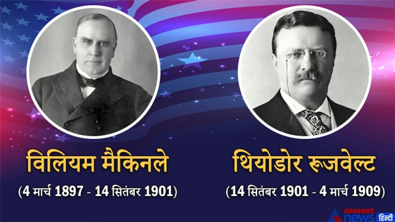 विलियम मैकिनले
कार्यकाल
मार्च 4, 1897-सितंबर 14, 1901
थियोडोर रूजवेल्ट
कार्यकाल
सितंबर 14, 1901-मार्च 4, 1909