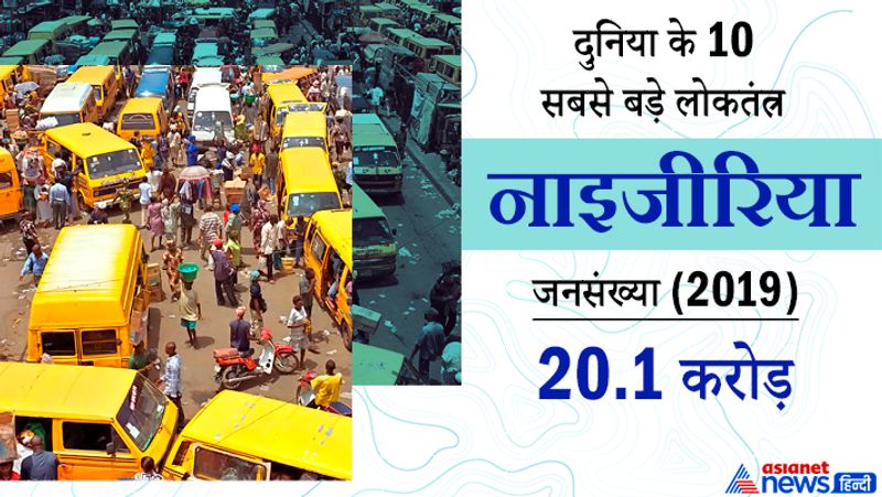नाइजीरिया
जनसंख्या
20.1 करोड़ (2019)
नाइजीरिया पश्चिमी अफ्रीका का देश है। इसकी सभ्यता 9000 ईसापूर्व की बताई जाती है। 1977 के बाद इस देश ने अपना नया संविधान तैयार किया था।