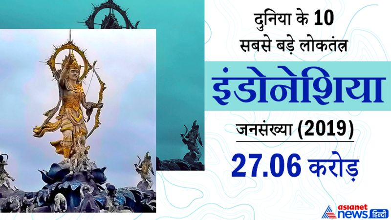 इंडोनेशिया
जनसंख्या
27.06 करोड़ (2019)
आमतौर पर ज्यादातर मुस्लिम देश तानाशाही या राजशाही में जी रहे हैं। पाकिस्तान जैसे देशों में लोकतंत्र है, लेकिन बुरी हालत में। इंडोनेशिया दुनिया की सबसे बड़ी मुसलिम आबादी वाला देश है। बावजूद यहां लोकतंत्र सुचारू रूप से काम कर रहा है।
