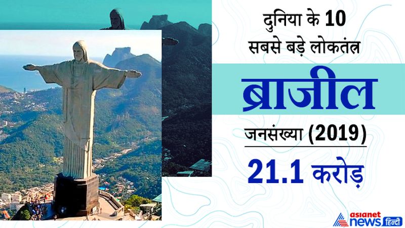 ब्राजील
जनसंख्या
21.1 करोड़ (2019)
ब्राजील दक्षिण अमेरिका का सबसे महत्वपूर्ण देश है। 24 जनवरी, 1964 को इसका संविधान बना था।