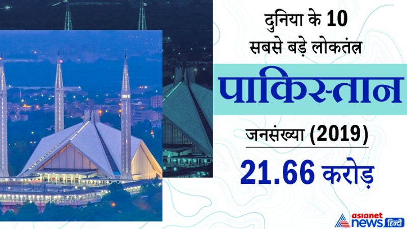पाकिस्तान
जनसंख्या
21.66 करोड़ (2019)
1947 में भारत से अलग होकर बने पाकिस्तान में तख्तापलट आम बात है। अभी यहां लोकतंत्र है और इमरान खान प्रधानमंत्री हैं। लेकिन यहां लोकतांत्रिक व्यवस्था चरमराई हुई है।
