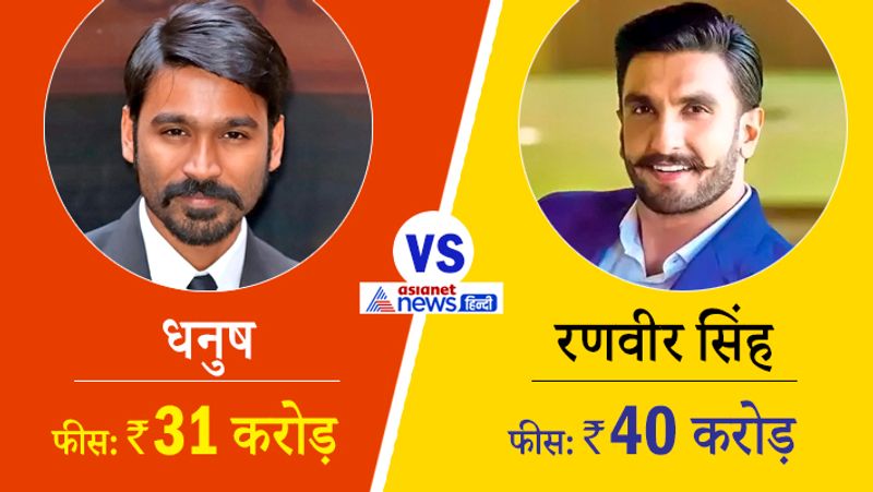 धनुष vs रणवीर सिंह
नौवें नंबर पर रजनीकांत के दामाद और साउथ एक्टर धनुष हैं। धनुष की फीस 31 करोड़ है, जबकि बॉलीवुड से उन्हें टक्कर दे रहे हैं रणवीर सिंह। रणवीर की फीस उनसे 9 करोड़ ज्यादा है। रणवीर सिंह आखिरी बार फिल्म गली ब्वॉय में नजर आए थे। उनकी फिल्म 83 रिलीज को तैयार है, जो अगले साल रिलीज होगी। इसके अलावा वो सूर्यवंशी और जयेशभाई जोरदार में भी काम कर रहे हैं।