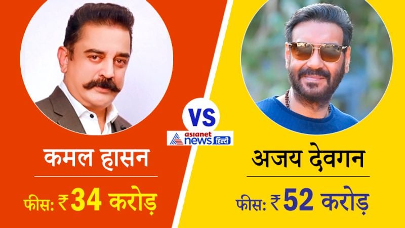 कमल हासन vs अजय देवगन
सातवें नंबर की बात करें तो साउथ इंडस्ट्री में सुपरस्टार कमल हासन का नाम है। वहीं बॉलीवुड से उन्हें कड़ी टक्कर दे रहे हैं अजय देवगन। अजय देवगन आखिरी बार तान्हाजी में नजर आए थे। इसमें उनके साथ पत्नी काजोल ने भी काम किया था। अजय जल्द ही भुज, सूर्यवंशी और मैदान जैसी फिल्मों में नजर आएंगे।