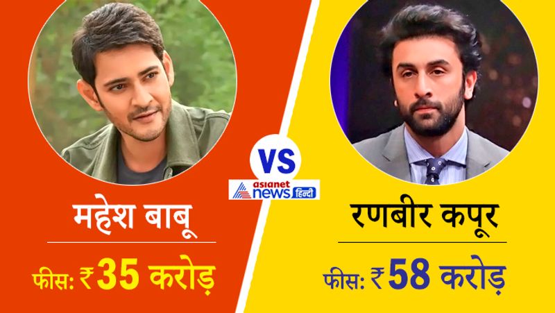 महेश बाबू vs रणबीर कपूर
साउथ में छठे नंबर पर महेश बाबू हैं। वैसे प्रभास और महेश बाबू की फीस बराबर ही है। लेकिन बॉलीवुड की ओर से में महेश बाबू को रणबीर कपूर कड़ी टक्कर दे रहे हैं। रणबीर की फीस महेश बाबू से कहीं ज्यादा है। 