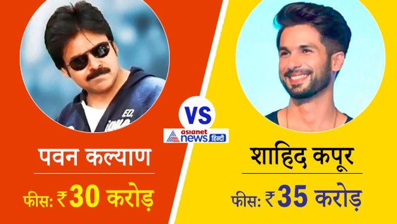 पवन कल्याण vs शाहिद कपूर
दसवें नंबर पर पावर स्टार और चिरंजीवी के भाई पवन कल्याण हैं। पवन कल्याण की फीस 30 करोड़ रुपए है। वहीं बॉलीवुड से इस नंबर पर शाहिद कपूर हैं, जिनकी फीस 35 करोड़ है। यहां भी बॉलीवुड एक्टर बाजी मार ले जाते हैं। शाहिद कपूर आखिरी बार फिल्म 'कबीर सिंह' में नजर आए थे। अगले साल उनकी फिल्में जर्सी और योद्धा रिलीज होंगी।

