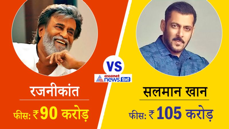 रजनीकांत vs सलमान खान
रजनीकांत अब साउथ के दूसरे सबसे महंगे एक्टर्स हैं। फीस के मामले में थलापति विजय उनसे आगे निकल चुके हैं। हालांकि बॉलीवुड की बात करें तो यहां दूसरे नंबर पर सलमान खान हैं। सलमान की फीस अब भी रजनीकांत से कहीं ज्यादा है।