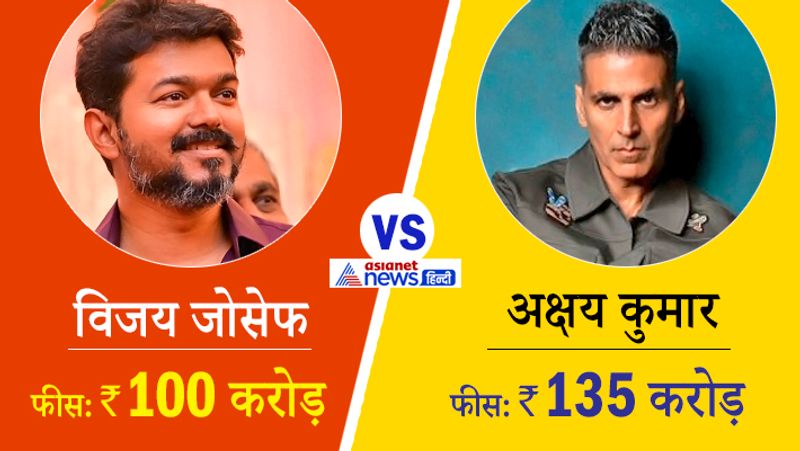 विजय vs अक्षय :
फीस के मामले में विजय ने साउथ के सुपरस्टार रजनीकांत को भी पीछे छोड़ दिया है। रजनीकांत को 'दरबार' के लिए 90 करोड़ रुपए फीस मिली थी। 18 साल की उम्र में विजय ने नालैय्या थीरपू ने अपना एक्टिंग डेब्यू किया था। इस फिल्म में उनका नाम विजय था। विजय ने अब तक के करियर में तकरीबन 65 फिल्मों में काम किया है जिनमें से ज्यादातर बॉक्सऑफिस पर ब्लॉकबस्टर साबित हुई हैं। वहीं अगर बॉलीवुड के सुपरस्टार अक्षय कुमार से विजय की तुलना करें तो वो अब भी अक्की से काफी पीछे हैं। अक्षय 2022 में रिलीज होने वाली एक फिल्म के लिए 135 करोड़ रुपए चार्ज कर रहे हैं। 