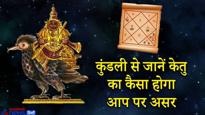 Ketu is a sin planet, know it's effect by it's position in horoscope KPI Ketu is a sin planet, know it's effect by it's position in horoscope KPI