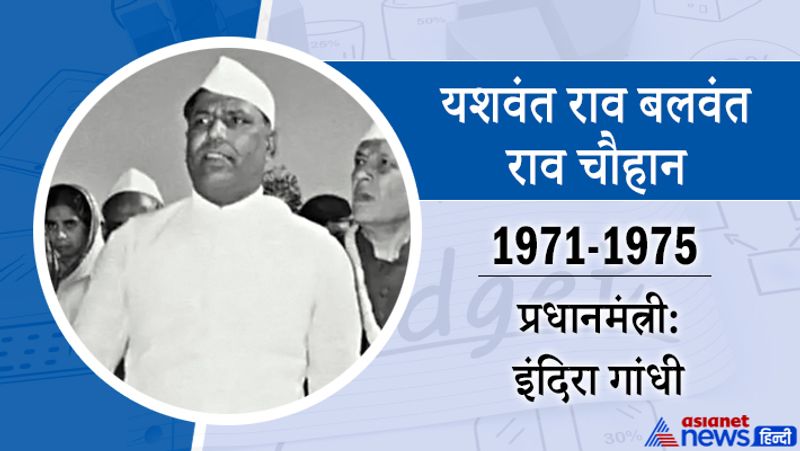 यशवंत राव बलवंत राव चौहान
1971 से 1975 के बीच
प्रधानमंत्री-इंदिरा गांधी
इनका जन्म 12 मार्च, 1913 को, जबकि मृत्यु 25 नवम्बर 1984 को हुई। ये मुंबई राज्य के विभाजन के बाद महाराष्ट्र के पहले मुख्यमंत्री और भारत के पांचवें उप प्रधान मंत्री बने। इन्होंने महाराष्ट्र में सहकारी समितियों को स्थापित करने में खास भूमिका निभाई।