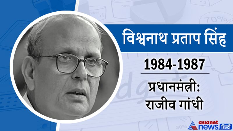विश्वनाथ प्रताप सिंह
31 दिसंबर 1984 से लेकर जनवरी 1987 तक
प्रधानमंत्री-राजीव गांधी
इनका जन्म 25 जून, 1931 को, जबकि मृत्यु 27 नवंबर, 2008 को हुई। ये देश के 8वें प्रधानमंत्री रहे। वीपी सिंह यूपी के मुख्यमंत्री भी रहे।