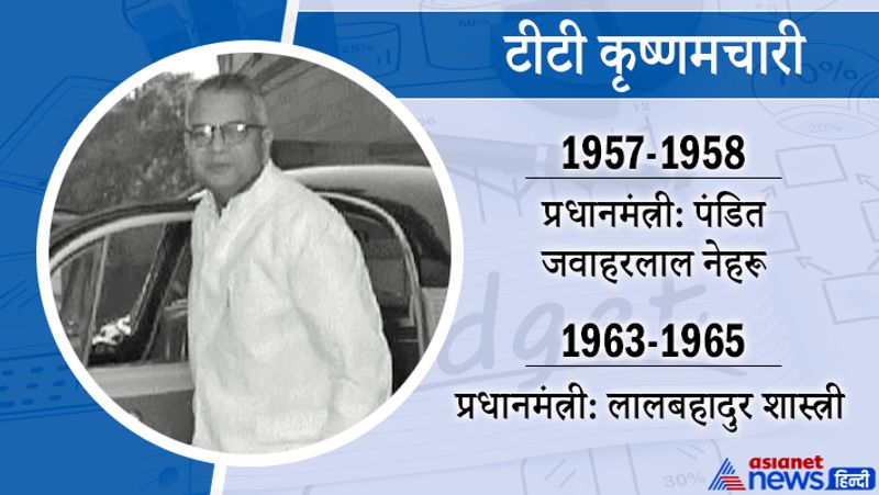 टीटी कृष्णमचारी
1957 से 13 फरवरी 1958 तक
प्रधानमंत्री-पंडित जवाहरलाल नेहरू
टीटी कृष्णमचारी यानि तिरुवेल्लोर थट्टई कृष्णमचारी ने राजनीति में आने से पहले टीटीके ग्रुप की स्थापना की थी। ये भारत के पहले मंत्री थे, जिन्हें स्वतंत्रता के बाद किसी घोटाले की वजह से इस्तीफा देना पड़ा था।