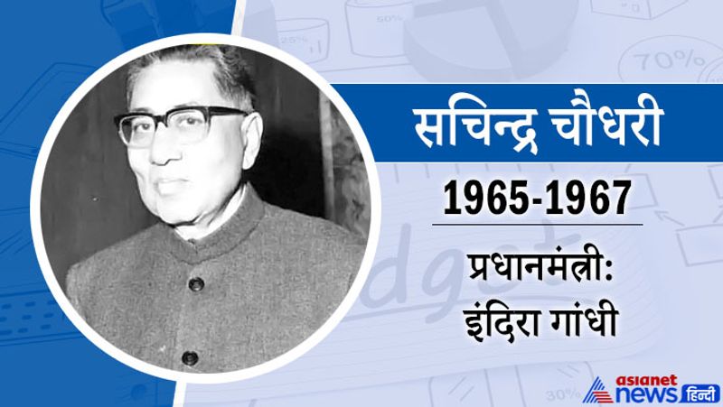 सचिन्द्र चौधरी
1965 से मार्च 1967 तक
प्रधानमंत्री-इंदिरा गांधी
सचिन्द्र चौधरी वकील और राजनीतिज्ञ थे। इनका जन्म 24 फरवरी, 1903 को कोलकाता में हुआ था।