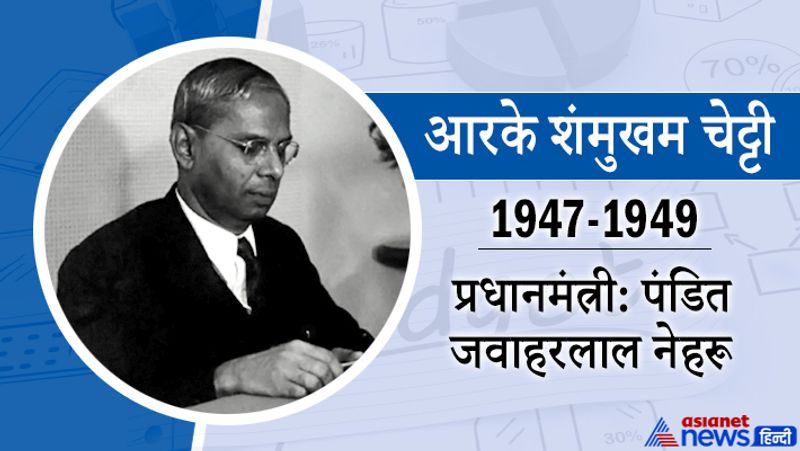 आरके शंमुखम चेट्टी
15 अगस्त 1947 से 1949 तक
प्रधानमंत्री-पंडित जवाहरलाल नेहरू
वित्तमंत्री भारत सरकार के वित्त मंत्रालय का प्रमुख होता है। इसी के ऊपर सरकार के राजकोषीय नीति की जिम्मेवारी होती है। वित्त मंत्री ही संसद में वार्षिक केंद्रीय बजट (अनुच्छेद 112) पेश करता है। आर के शंमुखम चेट्टी स्वतंत्र भारत के पहले वित्तमंत्री थे।