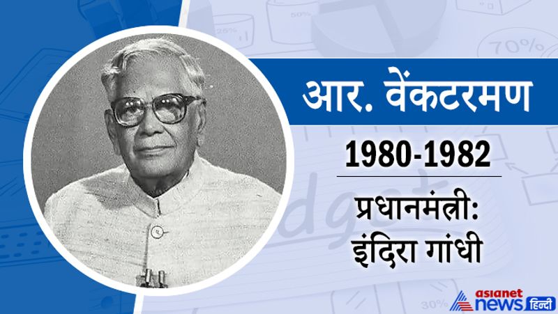 आर. वेंकटरमण
14 जनवरी 1980 से 15 जनवरी 1982 तक
प्रधानमंत्री-इंदिरा गांधी
ये देश के 8वें राष्ट्रपति भी रहे। 4 दिसंबर 1910 को तमिलनाडु के तंजावुर में जन्मे वेंकटरमण का राष्ट्रपति पद का कार्यकाल 25 जुलाई 1987 से 25 जुलाई 1992 तक रहा।