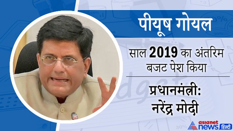 पीयूष गोयल
साल 2019 का अंतरिम बजट पेश किया
प्रधानमंत्री-नरेंद्र मोदी
13 जून, 1964 को जन्मे पीयूष गोयल इस समय रेलमंत्री हैं।