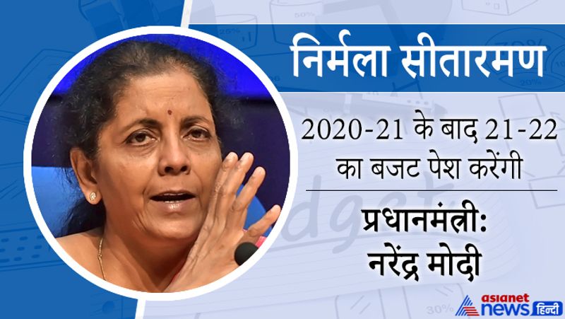 निर्मला सीतारमण
2020-21 के बाद 21-22 का बजट पेश करेंगी
18 अगस्त, 1959 को जन्मी निर्मला सीतारमण भारत की पहली महिला पूर्णकालिक वित्त मंत्री हैं। इससे पहले ये रक्षामंत्री भी रहीं।
