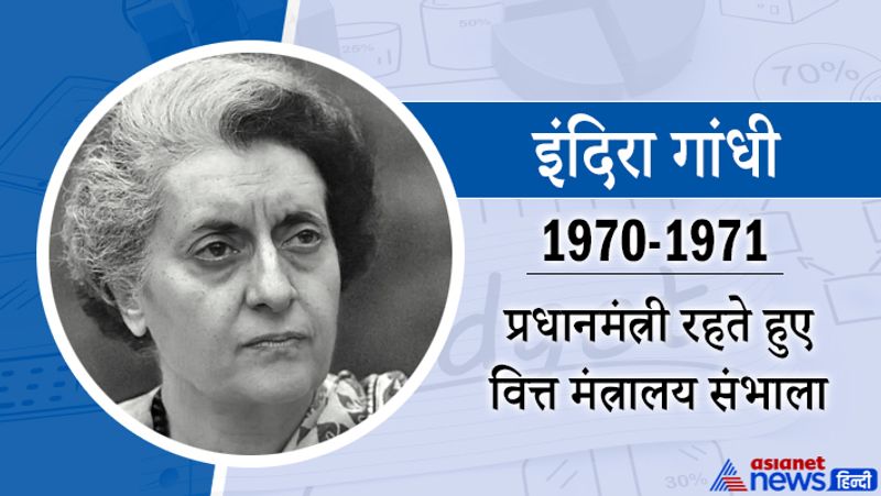 इंदिरा गांधी
1970 से 1971 तक
प्रधानमंत्री रहते हुए वित्तमंत्रालय संभाला
इंदिरा गांधी का जन्म 19 नवंबर, 1917 को हुआ था। ये पंडित जवाहरलाल नेहरू की बेटी थीं। ये 1966-1964 तक सूचना और प्रसारण मंत्री, जनवरी 1966 से मार्च 1977 तक भारत की प्रधानमंत्री रहीं। सितम्बर 1967 से मार्च 1977 तक परमाणु ऊर्जा मंत्री, 5 सितंबर 1967 से 14 फरवरी 1969 तक विदेश मंत्री रहीं। जून 1970 से नवंबर 1973 तक गृह मंत्रालय, जबकि जून 1972 से मार्च 1977 तक अंतरिक्ष मामले का मंत्रालय संभाला।14 जनवरी 1980 में वे फिर से प्रधानमंत्री बनीं।