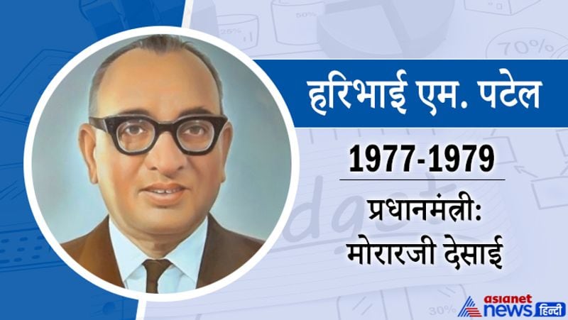 हरिभाई एम. पटेल
24 मार्च 1977 से 24 जनवरी 1979
प्रधानमंत्री-मोरारजी देसाई
इनका जन्म 27 अगस्त, 1904 को, जबकि मृत्यु 30 नवंबर, 1993 को हुई।