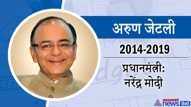 अरुण जेटली
26 मई 2014 से 30 मई 2019 तक
प्रधानमंत्री-नरेंद्र मोदी
इनका जन्म 28 दिसंबर, 1952 को, जबकि मृत्यु 24 अगस्त, 2019 को हुई। ये अनुभवी राजनेता के साथ जाने-माने वकील भी थे।
