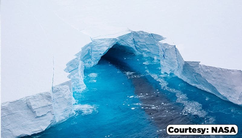 Did you know that melting ice on land makes its way to the ocean. As polar glaciers melt, the water sloshes to the equator and which can actually slow the spin of the Earth.