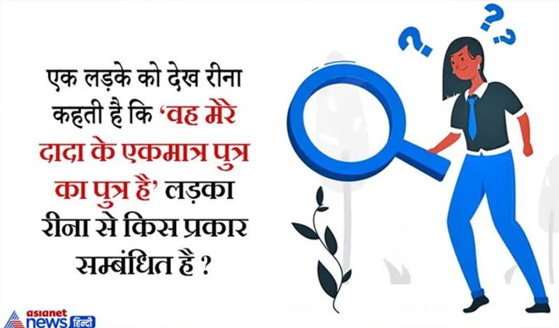 सवाल. एक लड़के को देख रीना कहती है कि, मह मेरे दादा के एकमात्र पुत्र का पुत्र है, लड़के का रीना से क्या संबंध है?
जवाब. दादा का एकमात्र पुत्र = पिता , पिता का पुत्र = भाई, अत: लड़का रीना का भाई है।