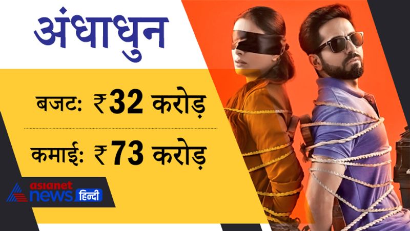 2018 में रिलीज हुई फिल्म अंधाधुन के डायरेक्टर श्रीराम राघवन हैं। फिल्म में आयुष्मान खुराना के अलावा तब्बू और राधिका आप्टे ने भी काम किया है। 