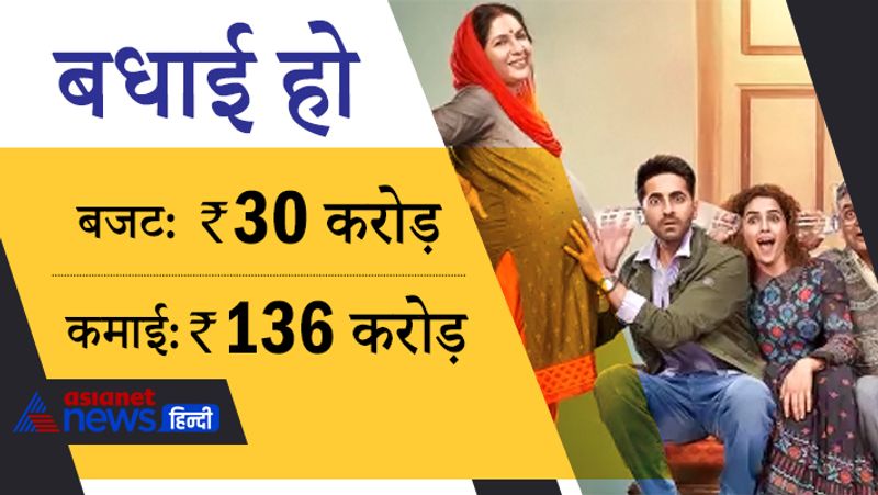 2018 में रिलीज हुई फिल्म बधाई हो अमित रवीन्द्रनाथ हैं। इस फिल्म में आयुष्मान खुराना के अलावा नीना गुप्ता, गजराज राव, सुरेखा सीकरी और सान्या मल्होत्रा ने काम किया है। 
