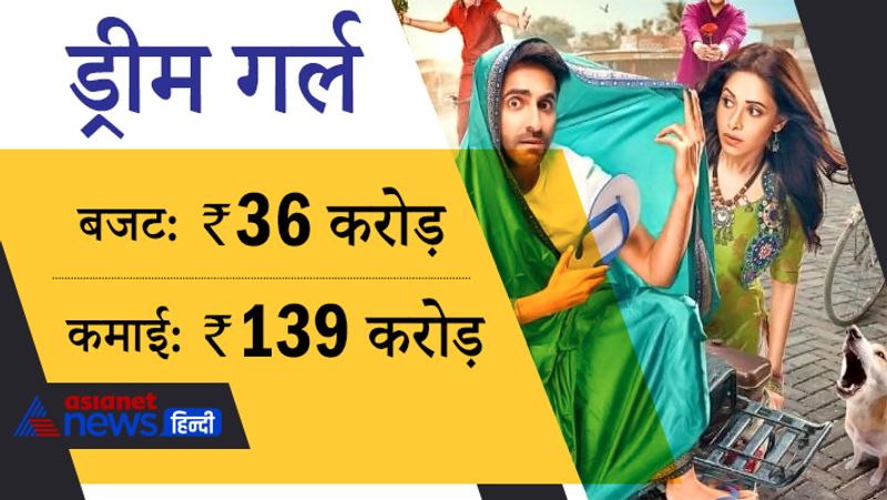 2019 में रिलीज हुई ड्रीम गर्ल के डायरेक्टर राज शांडिल्य हैं। इस मूवी में आयुष्मान खुराना, नुसरत भरूचा और अन्नू कपूर ने काम किया है। 
